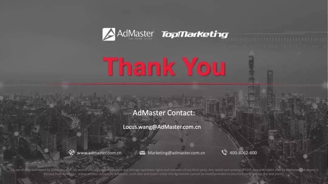 AdMaster：2019中国数字营销趋势