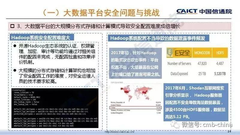 中国信通院：大数据安全白皮书（2018年）