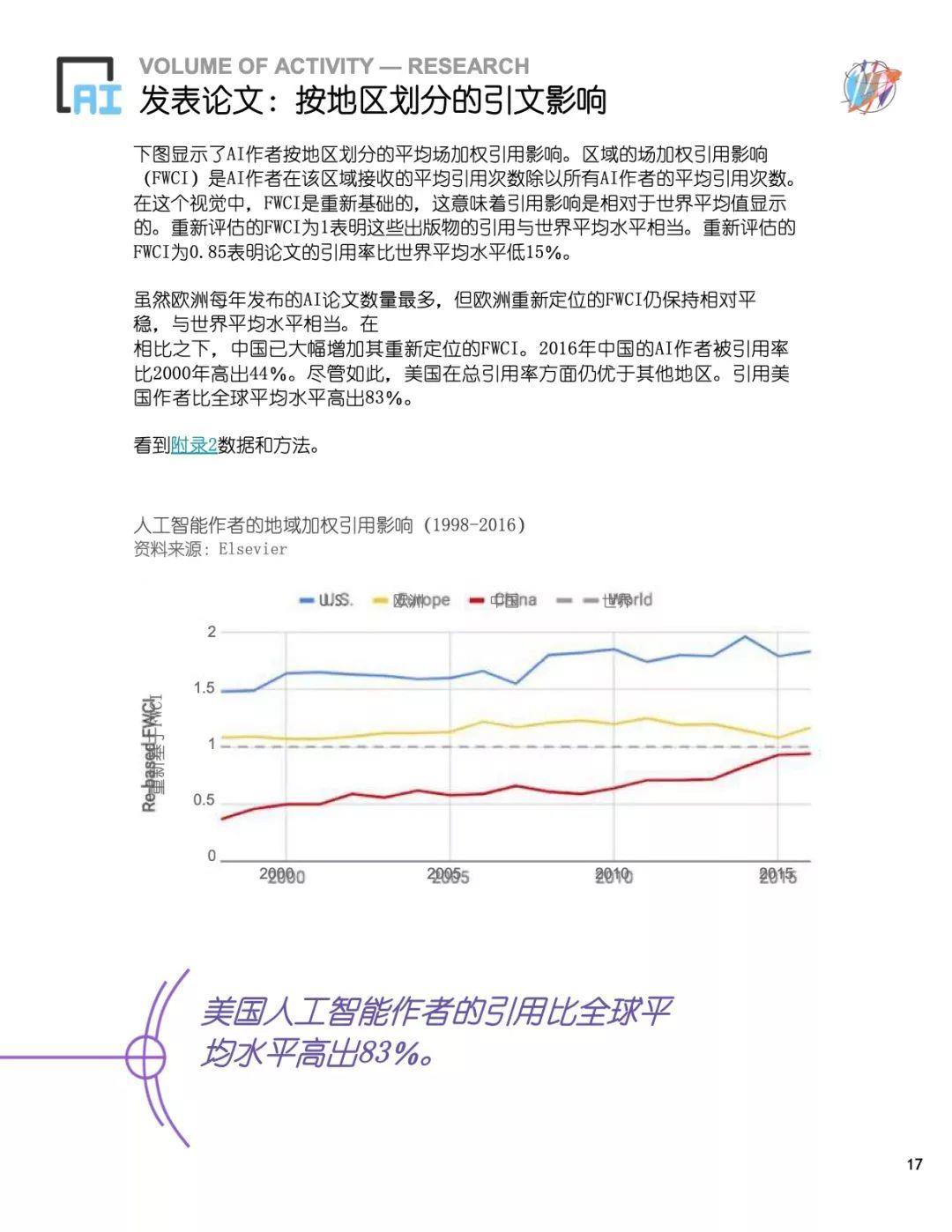 斯坦福2018全球AI报告（191页）