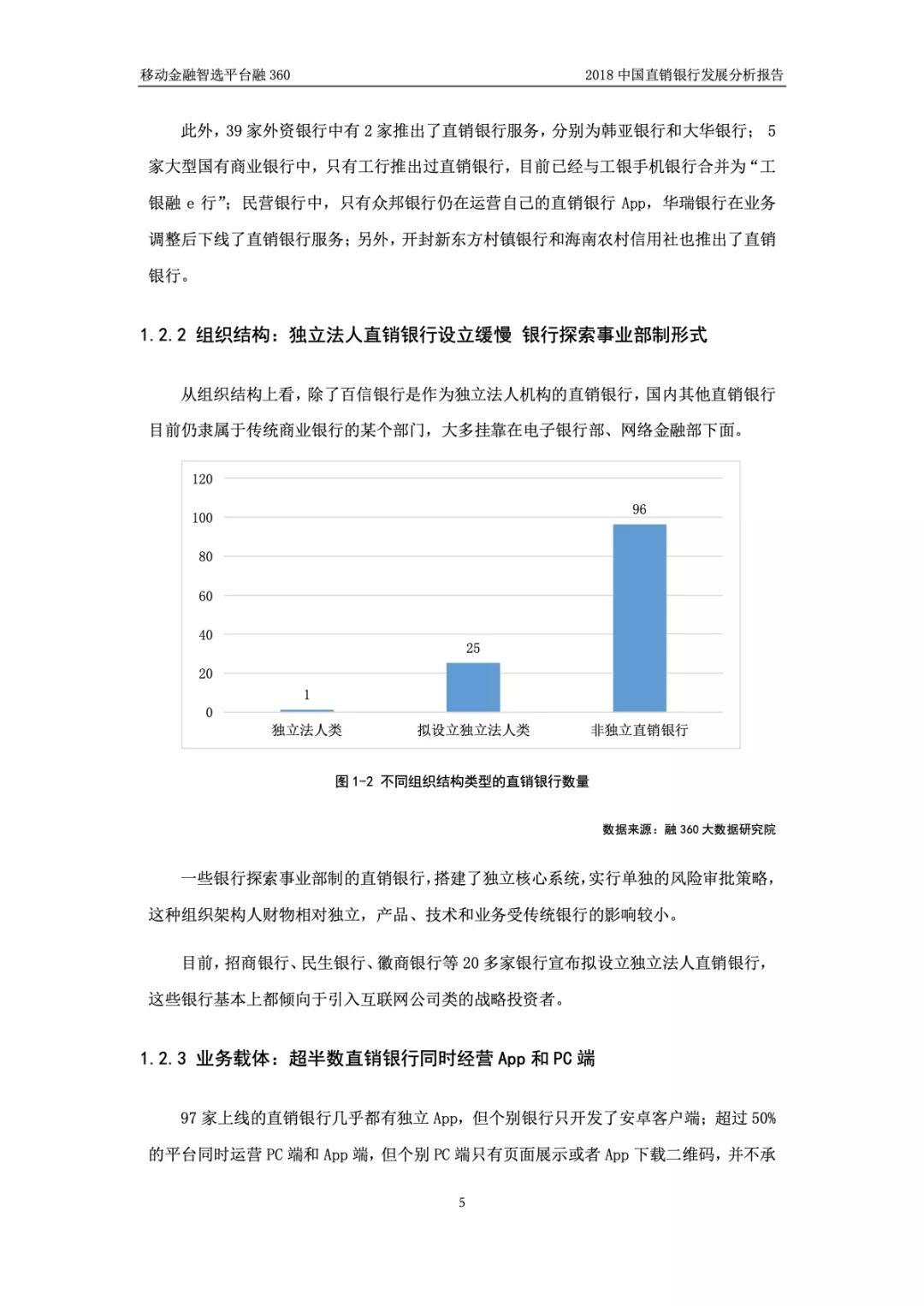 融360：2018 中国直销银行发展分析报告