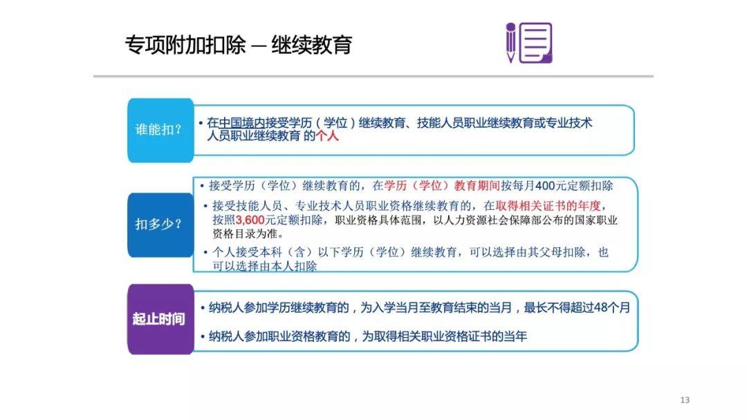 个人所得税专项附加扣除信息采集表填报专题培训