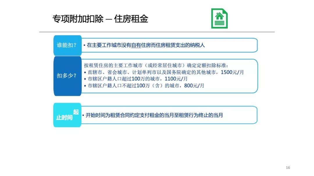 个人所得税专项附加扣除信息采集表填报专题培训