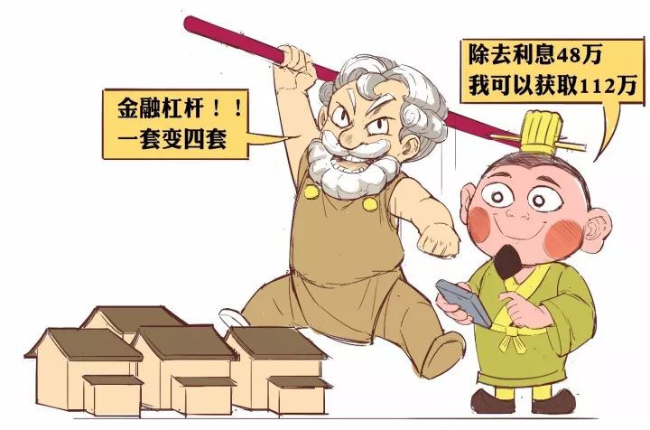 一分钟漫画告诉你什么是“金融杠杆”