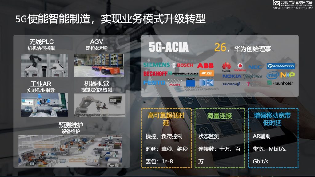 2018广东互联网大会-华为：5G使能万物互联的智能社会