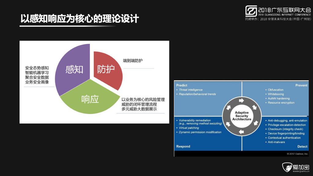 2018广东互联网大会-程智力：数据驱动的智能移动安全防护体系