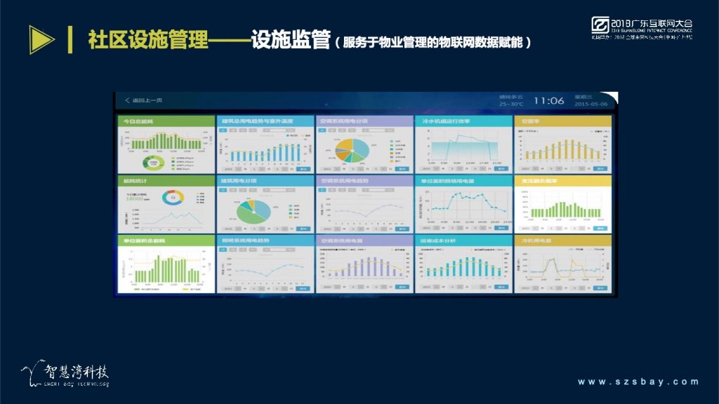 2018广东互联网大会-蔡锦江：助力移动打造跨物联网全场景平台