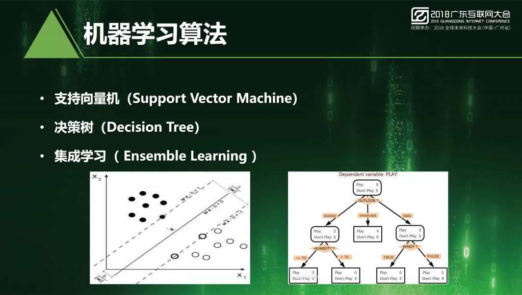 2018广东互联网大会-任宇驰：AI时代移动安全需要依靠AI技术来解决