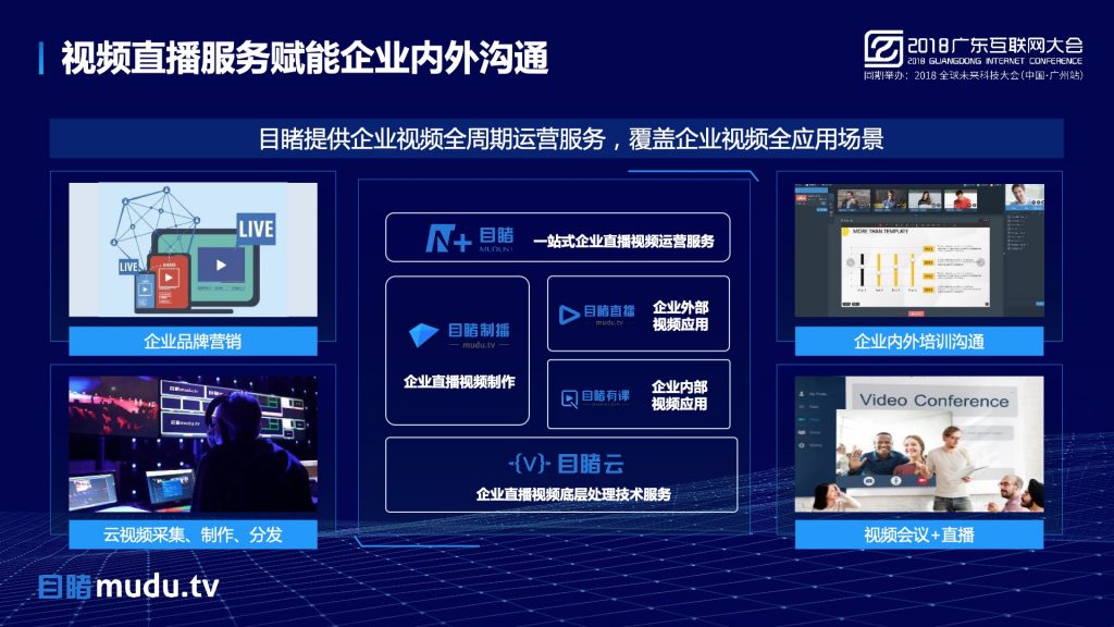 2018广东互联网大会-鲁力：AI上直播 激活企业内容创新力