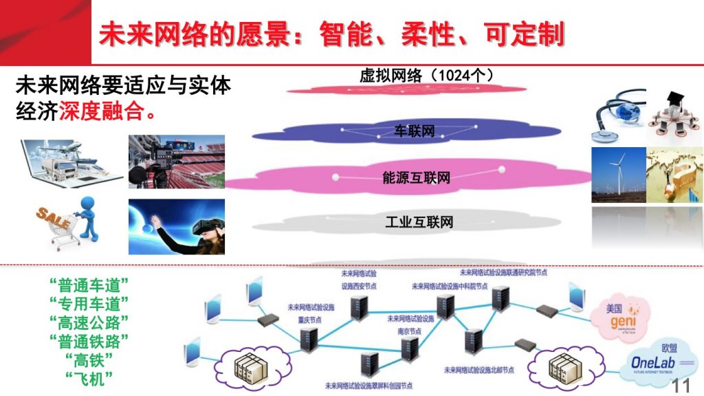 2018广东互联网大会-刘韵洁：未来网络助推粤港澳大湾区发展