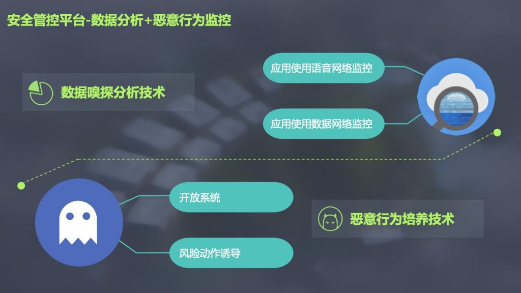 2018广东互联网大会-刘林和：应用全流程管理 筑应用商店安全