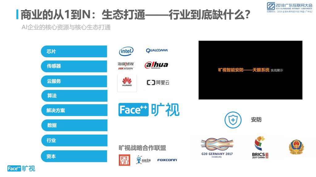 2018广东互联网大会-旷视科技谢忆楠：人工智能企业的第二阶段