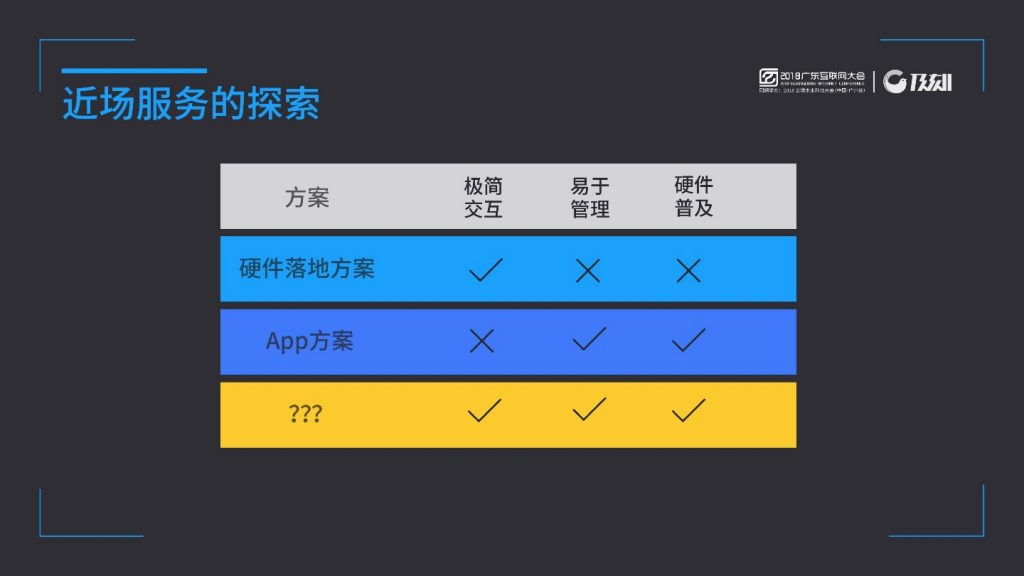 2018广东互联网大会-李鹤：近场服务--新零售的0元入场券