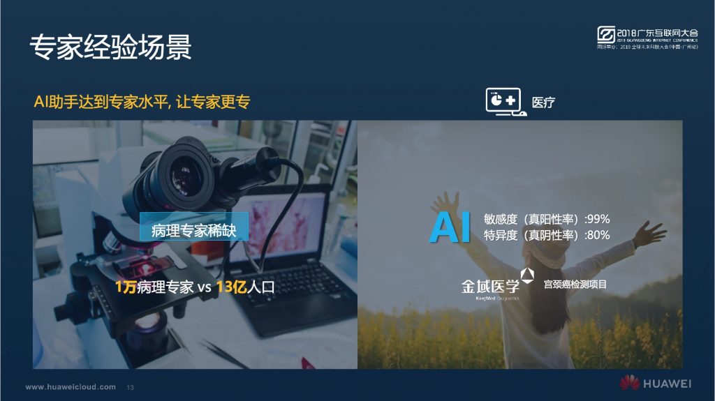 2018广东互联网大会-华为：云+AI 在创新的道路上加速奔跑