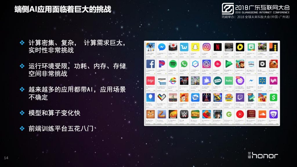 2018广东互联网大会-荣耀：智能终端发展趋势