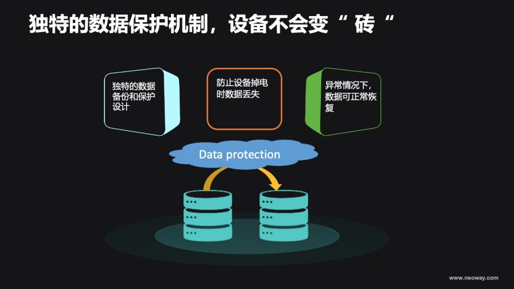 2018广东互联网大会-罗伟：技术是中点 极致产品才是终点- 助力产业物联网 共筑智能生活圈