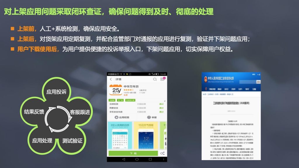 2018广东互联网大会-刘林和：应用全流程管理 筑应用商店安全