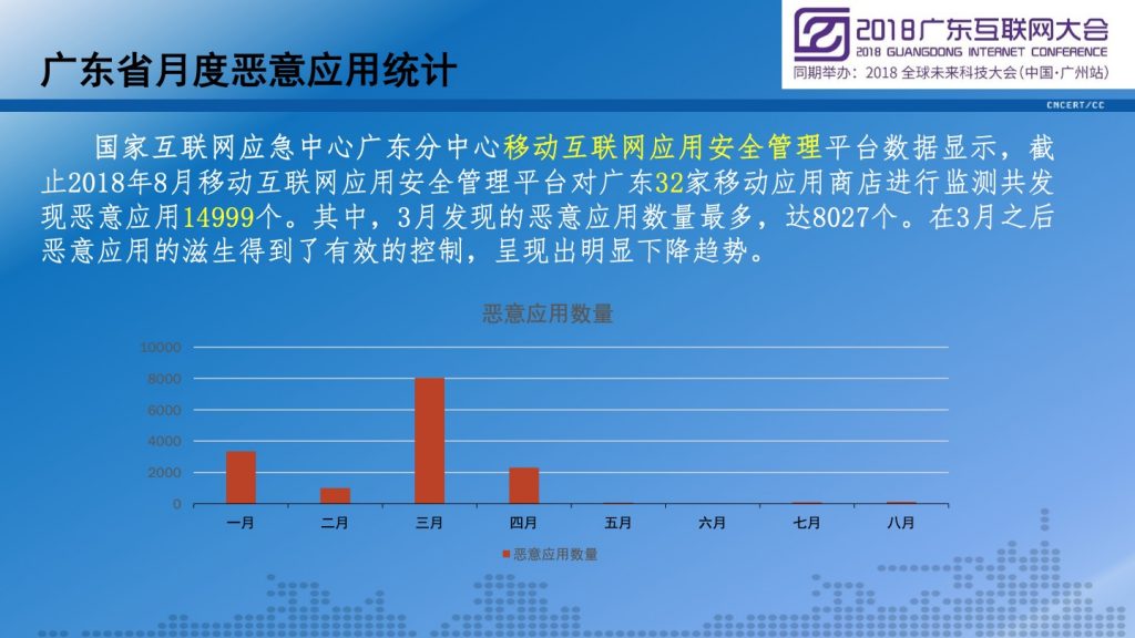 2018广东互联网大会-李晓东：2018广东省移动互联网应用安全态势报告