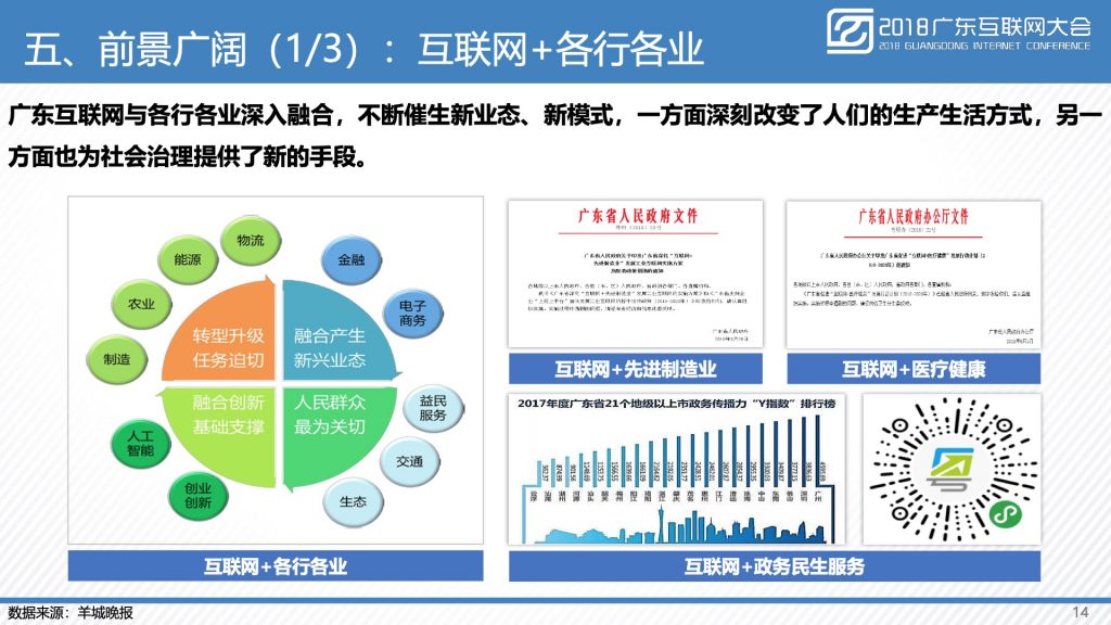 2018广东互联网大会-广东省通信管理局：广东互联网发展水平