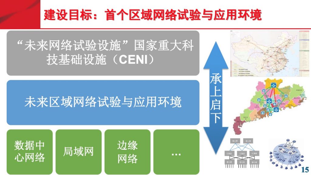 2018广东互联网大会-刘韵洁：未来网络助推粤港澳大湾区发展