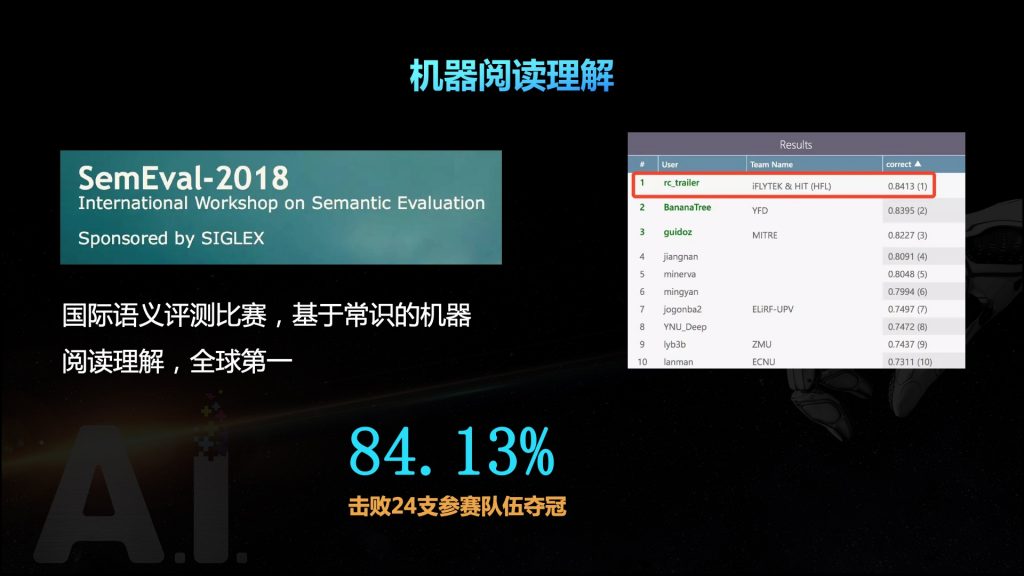 2018广东互联网大会-刘松林：AI 赋能  新互联