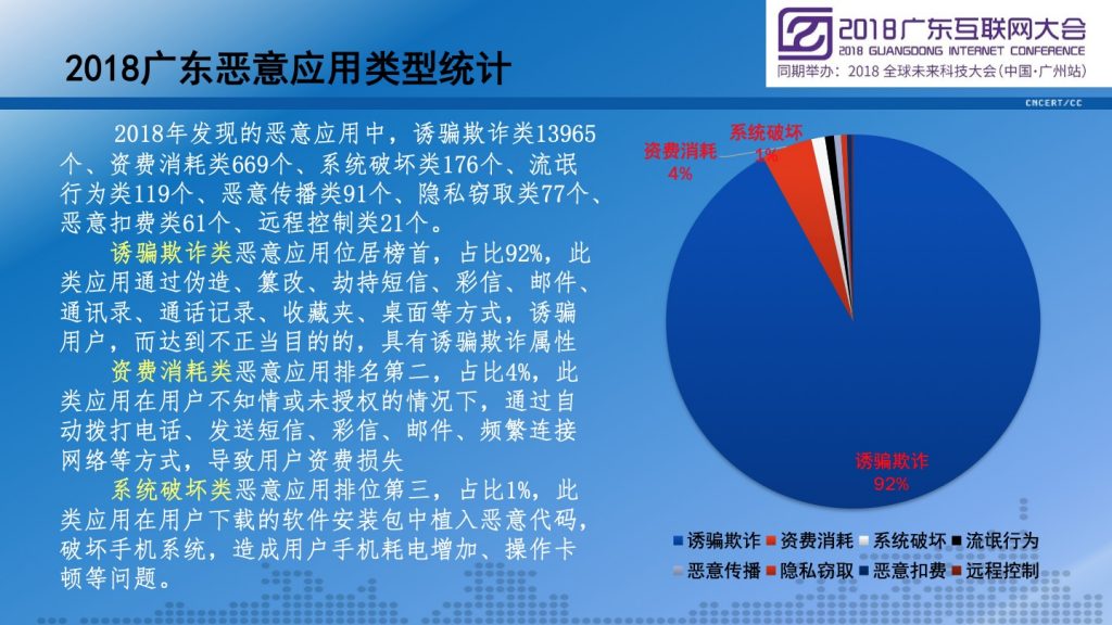 2018广东互联网大会-李晓东：2018广东省移动互联网应用安全态势报告