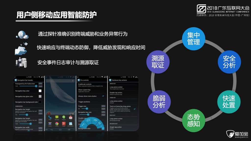 2018广东互联网大会-程智力：数据驱动的智能移动安全防护体系