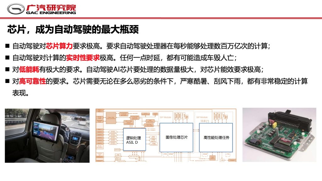 2018广东互联网大会-郭继舜：群体智慧-车联网如何助力自动驾驶发展