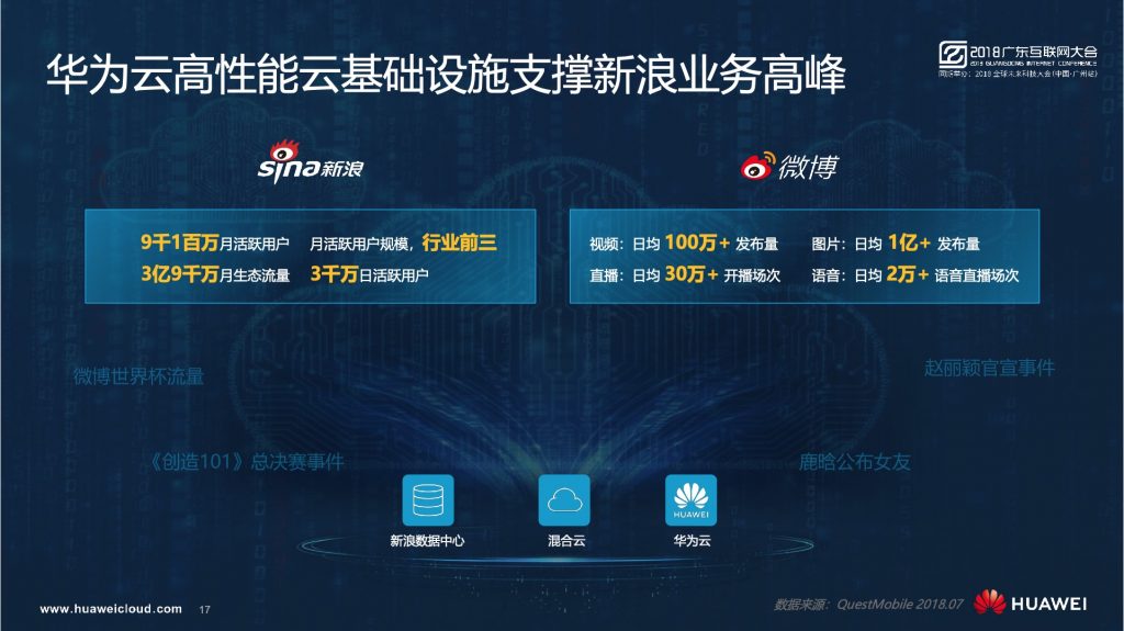 2018广东互联网大会-华为：云+AI 在创新的道路上加速奔跑