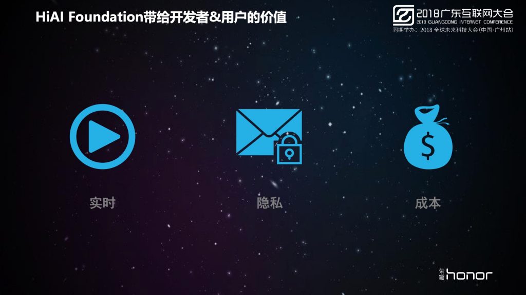2018广东互联网大会-荣耀：智能终端发展趋势