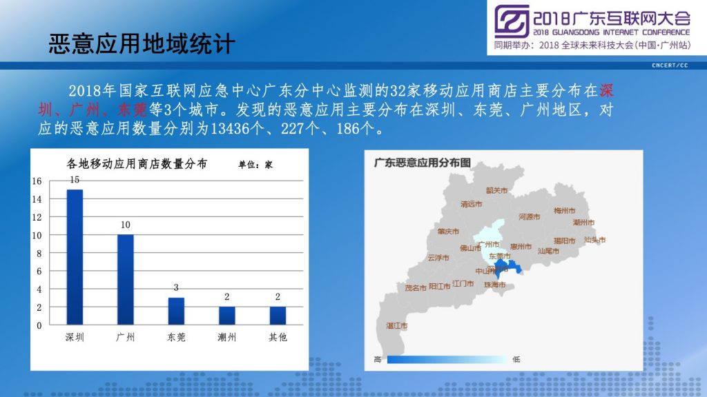 2018广东互联网大会-李晓东：2018广东省移动互联网应用安全态势报告