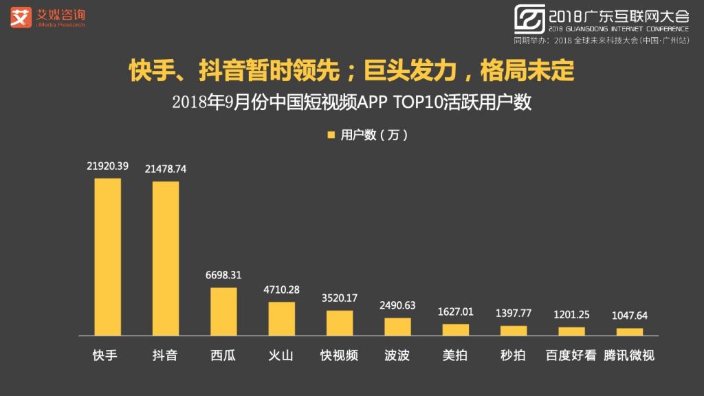 2018广东互联网大会-张毅：AI赋能新经济-大数据 大趋势 大未来