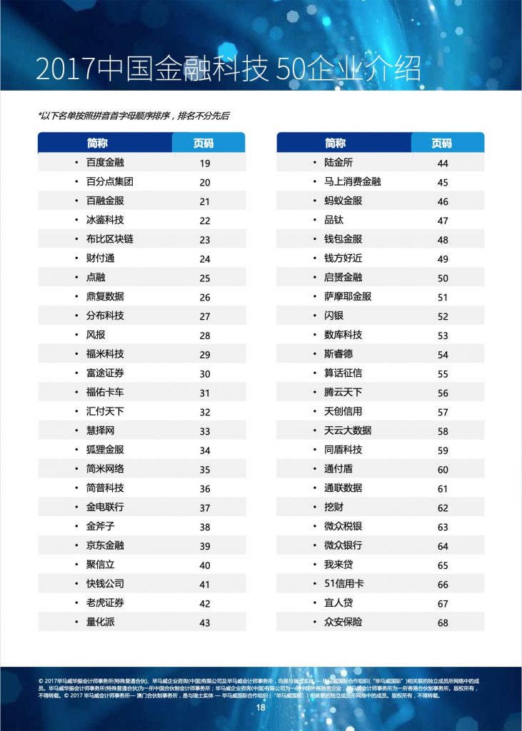 毕马威：2017中国领先金融科技企业50