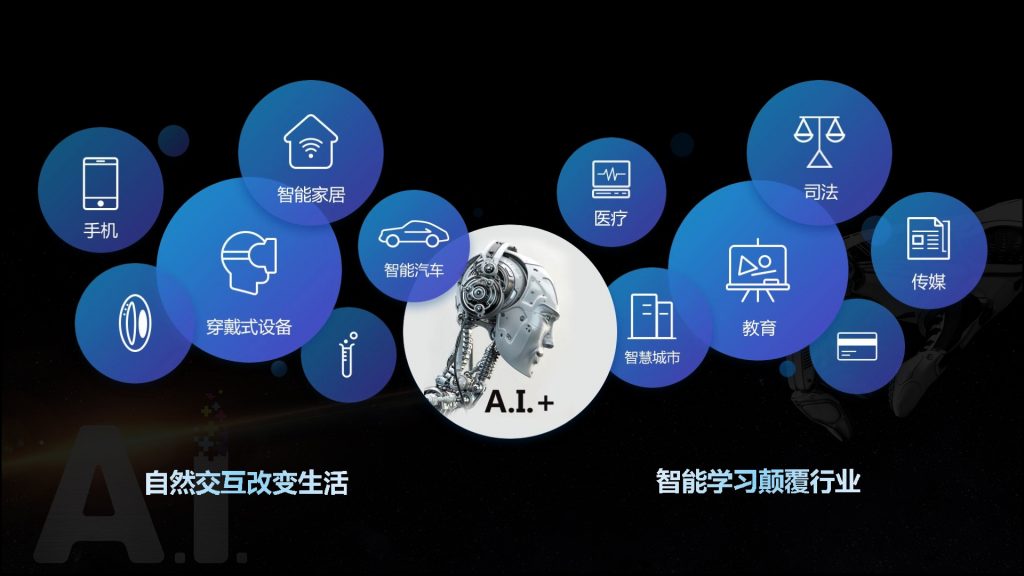 2018广东互联网大会-刘松林：AI 赋能  新互联