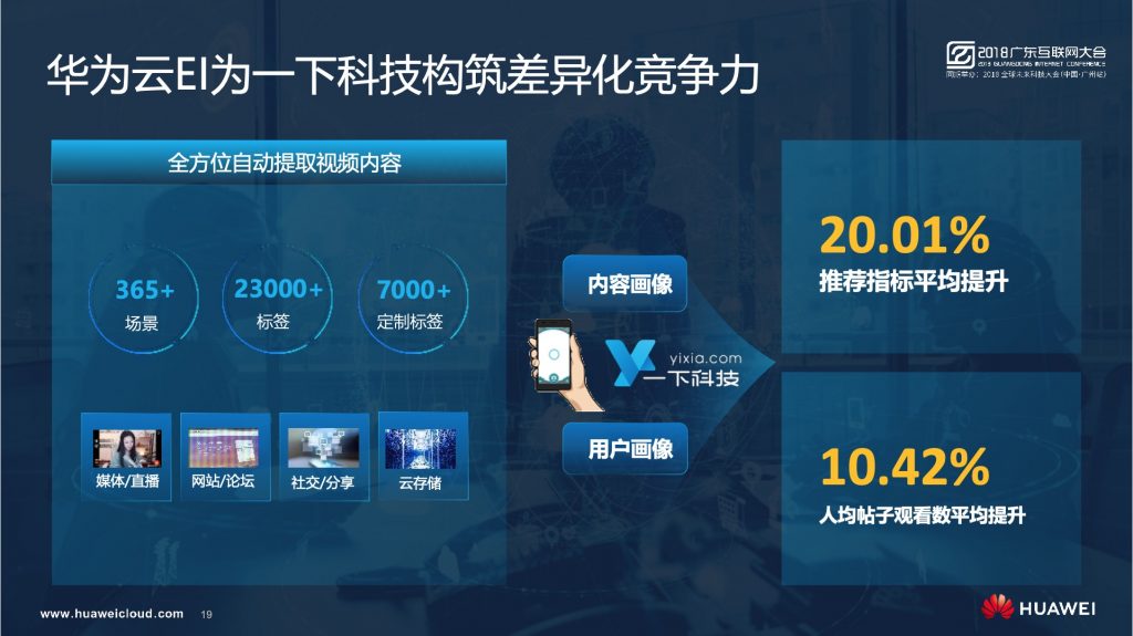 2018广东互联网大会-华为：云+AI 在创新的道路上加速奔跑