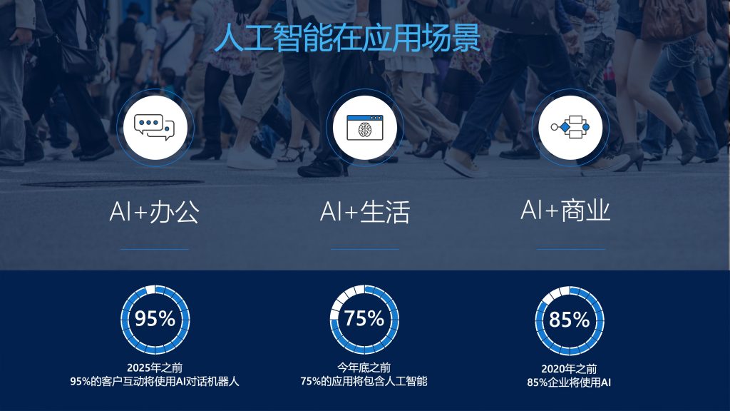 2018广东互联网大会-微软张国军：人工智能应用场景介绍