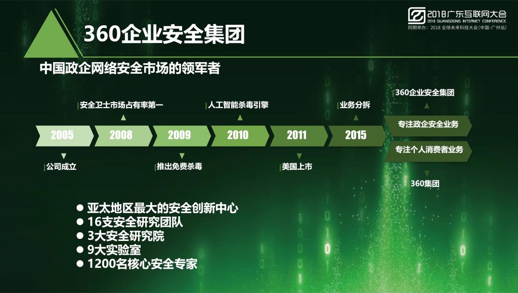 2018广东互联网大会-任宇驰：AI时代移动安全需要依靠AI技术来解决