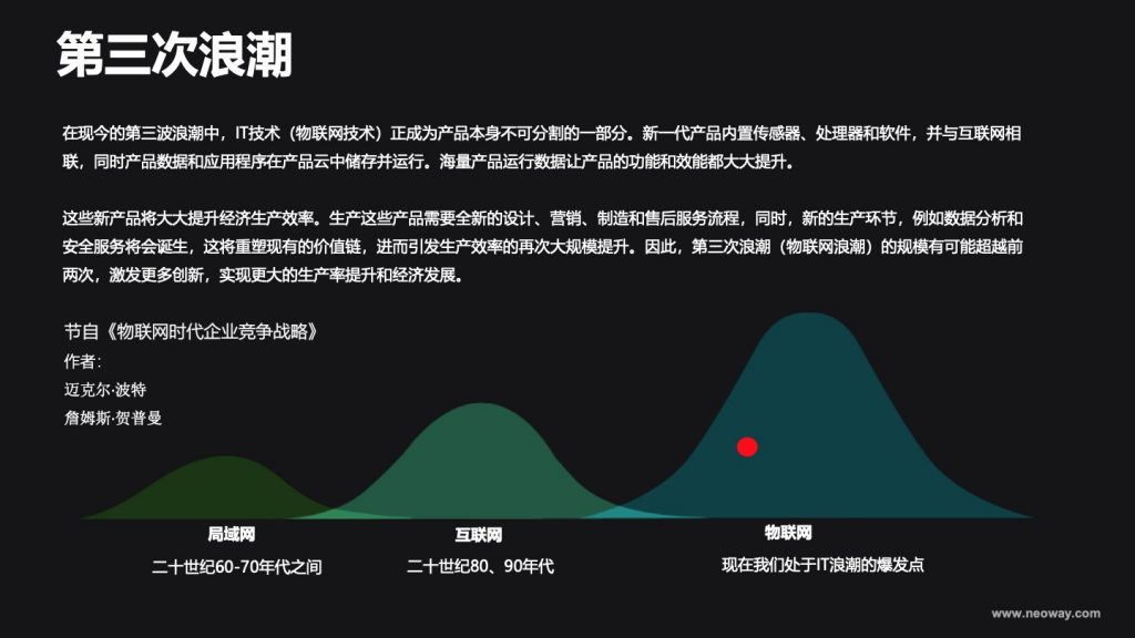 2018广东互联网大会-罗伟：技术是中点 极致产品才是终点- 助力产业物联网 共筑智能生活圈