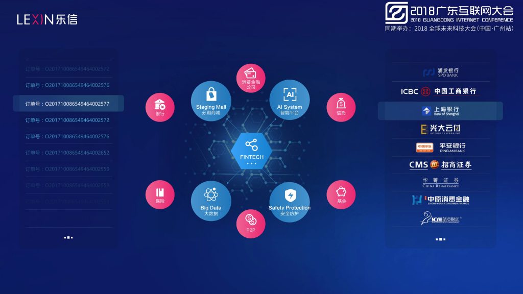 2018广东互联网大会-乐信许焱：大数据风控-AI助力金融科技
