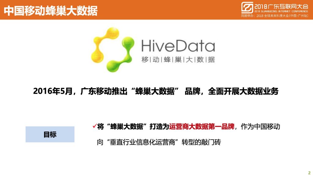 2018广东互联网大会-中国移动：蜂巢大数据与智慧城市建设实践