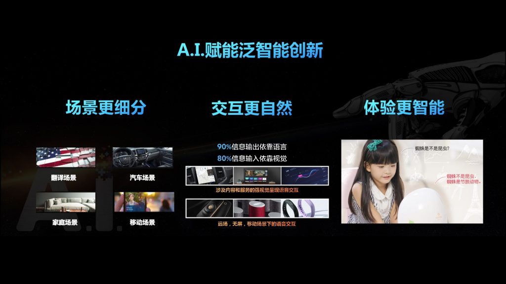 2018广东互联网大会-刘松林：AI 赋能  新互联