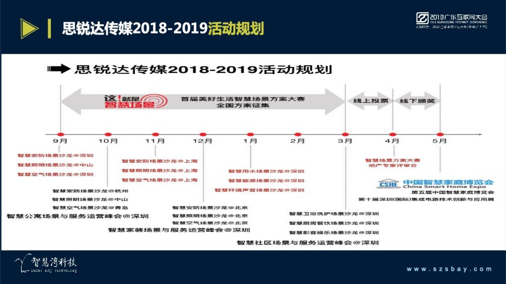 2018广东互联网大会-蔡锦江：助力移动打造跨物联网全场景平台