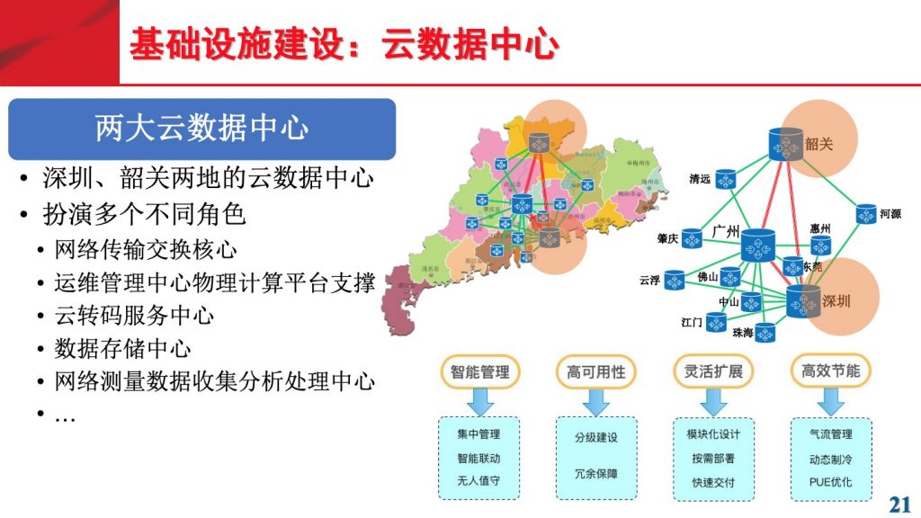 2018广东互联网大会-刘韵洁：未来网络助推粤港澳大湾区发展