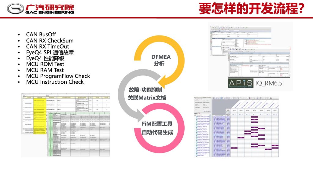 2018广东互联网大会-郭继舜：群体智慧-车联网如何助力自动驾驶发展