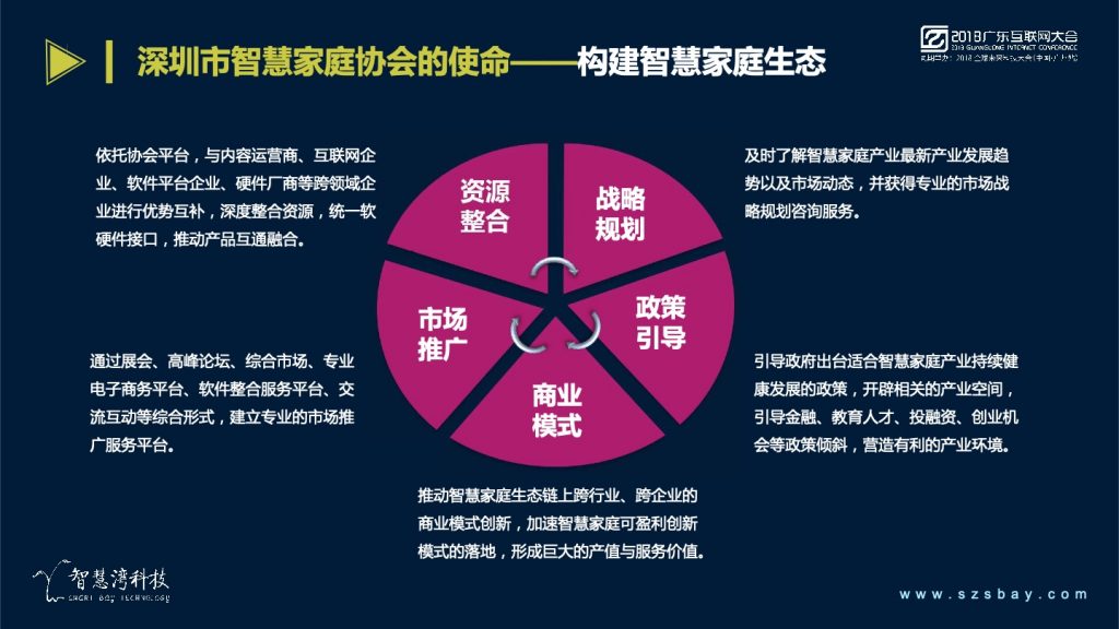 2018广东互联网大会-蔡锦江：助力移动打造跨物联网全场景平台