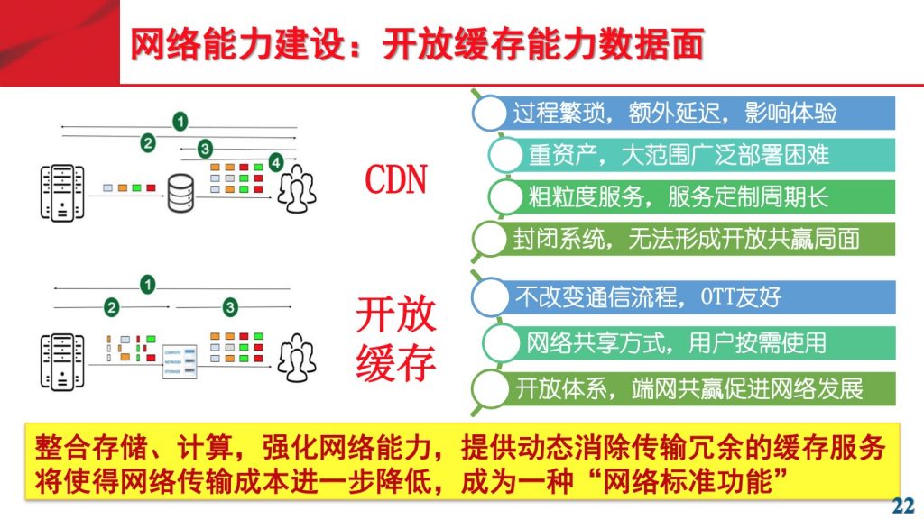 2018广东互联网大会-刘韵洁：未来网络助推粤港澳大湾区发展