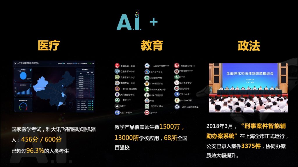 2018广东互联网大会-刘松林：AI 赋能  新互联