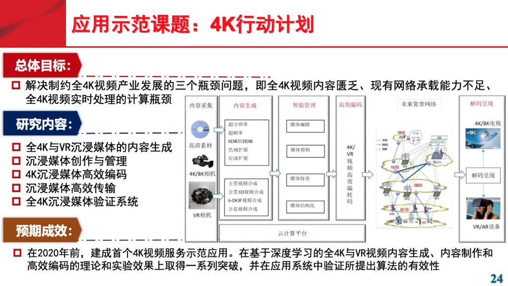 2018广东互联网大会-刘韵洁：未来网络助推粤港澳大湾区发展