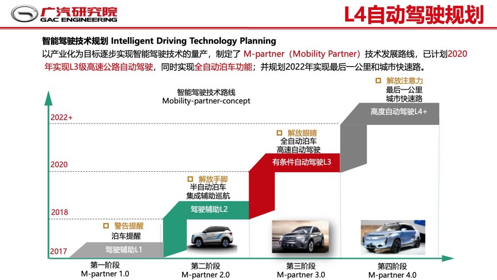 2018广东互联网大会-郭继舜：群体智慧-车联网如何助力自动驾驶发展