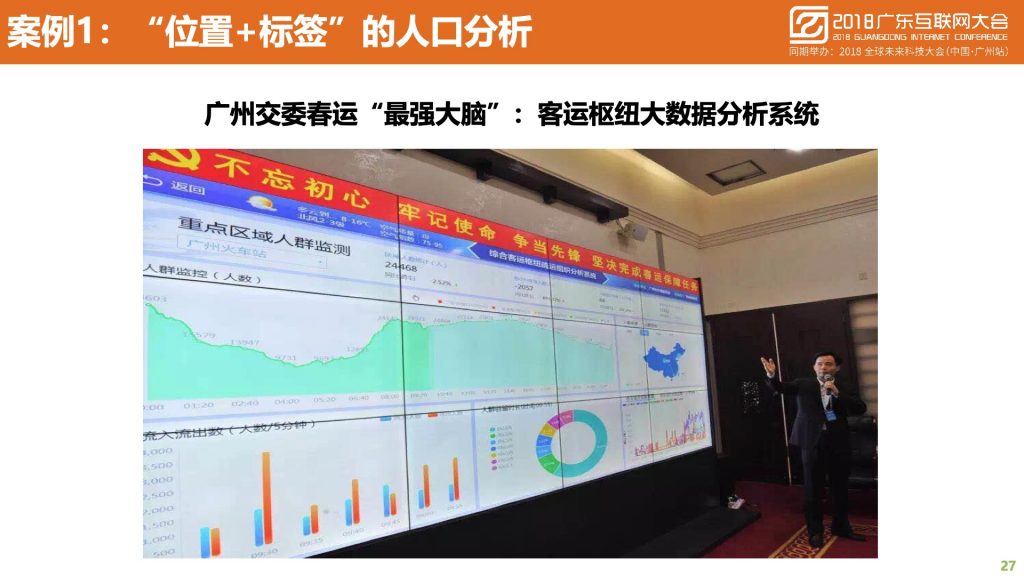 2018广东互联网大会-中国移动：蜂巢大数据与智慧城市建设实践