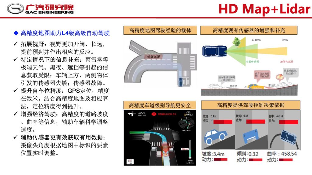 2018广东互联网大会-郭继舜：群体智慧-车联网如何助力自动驾驶发展